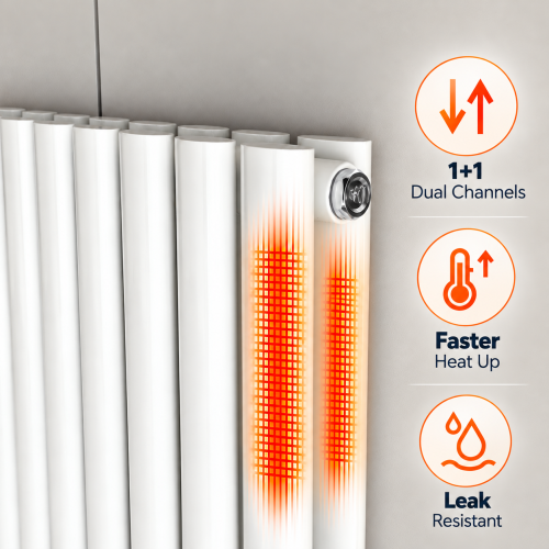 (Anthracite, Oval Column 600x413mm Double Panel) Horizontal Vertical Designer Radiator Oval Column Central Heating 2