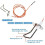 62 24164 01 Direct Spark Igniter,Furnace Burner Igniter,Direct Spark Ignitions,Furnace Burner 5