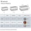 Wickerfield Grey Wicker Storage Basket - Set (L+M+S) 2