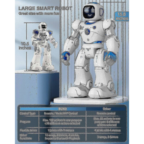 Smart Programmable Interactive RC Robot for Kids Age 4-9 with Voice&App Control Educational Toy Gift for Boys Girls_js17 2