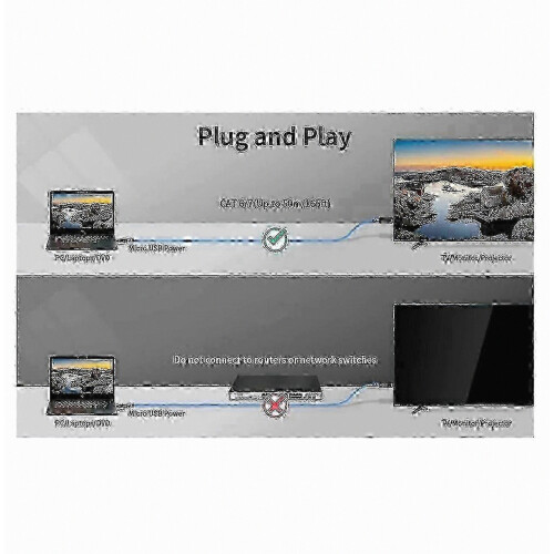 Trasmettitore e ricevitore HDMI wireless 50M 1080P 60Hz per streaming compatibile con TV, PC e proiettore_jjs 2