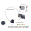 2X Speakers for  GG Game Console Game Gear, Dual-Channel Volume Headphone Board 4