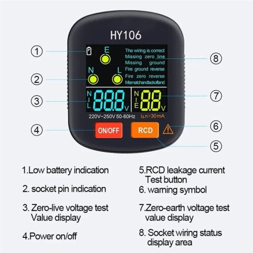 GFCI Outlet Tester, 3 Prong Receptacle Tester Voltage Display with LCD Screen Eu Plug 2