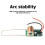 3.7V to 15KV Remote Control ARC Igniter Module High Voltage Generator Boost Coil Converter Arc Discharge Module 2