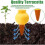 1set Automatic Watering Devices, Ceramic Drip Irrigators for Gardens, Small Wine Bottle-Mouth Watering Devices 6