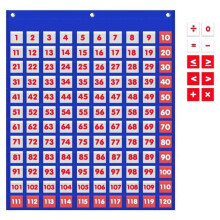 Hundred Number Wall Chart, Numbers 1-120 Board Pocket Chart for Classroom Counting and Organizer, 120 Pockets