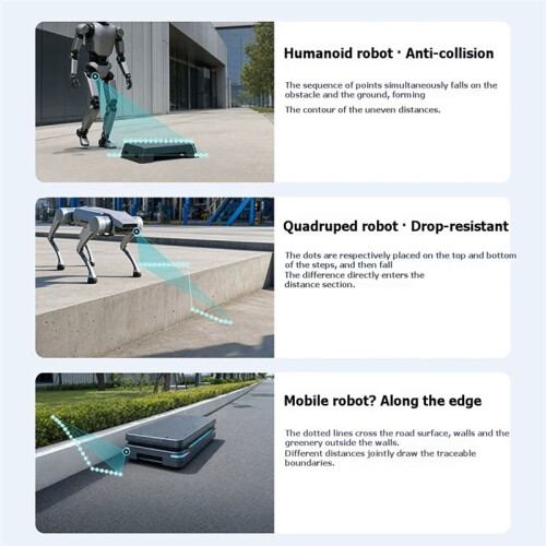 NOVA20 Solid-State Near-Field Linear LiDAR, 40, Maximaal Bereik 3 Meter LiDAR-Module 2