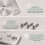 2-Piece Door Hole Cover Plate Kit for Enhanced Home Security & Privacy. Silver 2