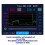 13V 5A Adjustable Voltage Regulated Power Meter,Current Instrument for Cellphone Boot Test Electronic Maintenance Repair 5