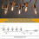5 Base C7 String Bulbs Christmas Village Light Accessory Cord With 5 Led Light Bulb 4