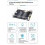 USB Cable Tester Board Data Cable Checker with LED Indicator for Charging TYPE-C Micro-B Type A Type B Data Cable Test 5