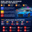 LAUNCH Creader Elite V3.0, OBD2 scanner voor Mercedes-Benz en Maybach, bidirectionele diagnose met ECU-codering 6