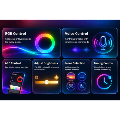 Zigbee RGBCW LED-Lichtleistentreiber RGBCCT LED-Controller 12/24V 25A Max. Kompatibel mit Tuya HomeKit, Alexa und SmartThings App 2