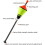 Portable Fully Automatic Fishing Float,High Sensitivity, Designed for Anglers,Fishing Float/Strike Indicator 6