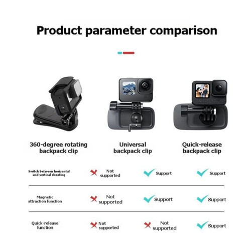 Rotation Magnetic Backpack Clip Clamp Mount for  Ace Pro  Action/ Camera Accessories 2