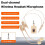 2.4GHz Wireless Headset Microphone with 100 Channels Auto Connect for Teaching Tour Guide Speech Singing Recharge 2 Mic 3
