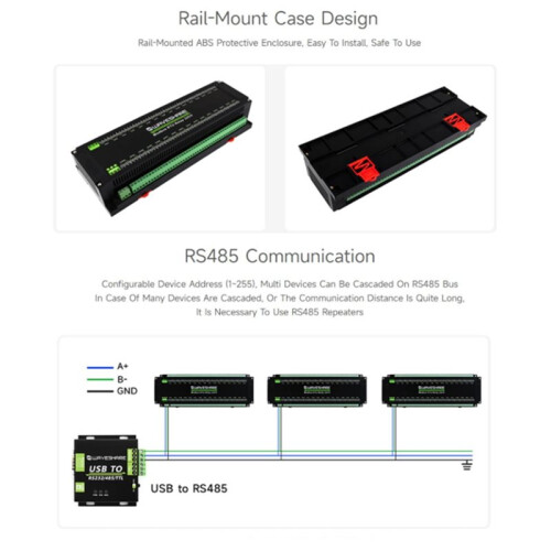 Waveshare Modbus RTU 32-Ch Relay Module RS485 Interface Industrial Relay Board Multiple Isolation Protection Circuits 2