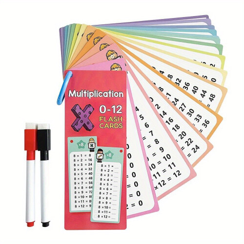 0 To 12 Multiplication Flashcards, Maths Learning Self-Assessment Tool, Teaching And Maths Training Resources