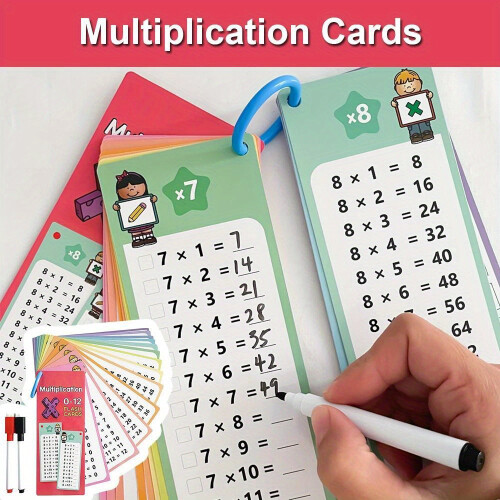 0 To 12 Multiplication Flashcards, Maths Learning Self-Assessment Tool, Teaching And Maths Training Resources 1