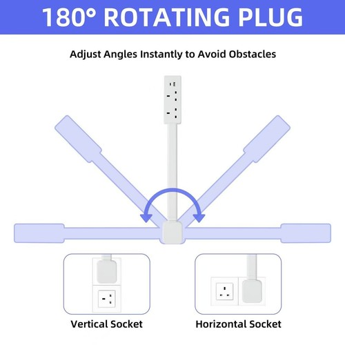 Power Outlet Extender with USB-A USB-C and 2 AC Outlets 180 Rotatable Extends 2