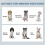 Pet Feeding Station with Raised Dog Bowls, Adjustable Panel, Hooks, White 6