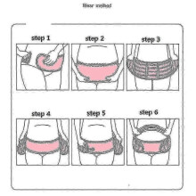 (S, white) Pregnant Women Belts Maternity Belly Belt Waist Care Abdomen Support Belly Band Back Brace Protector Pregnant Maternity Clothes