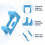 2pcs Seal Hose Clip Replacement for Delta Plastic Quick-Connect Clip Compatible with Pull-Out & Pull-Down Kitchen 5