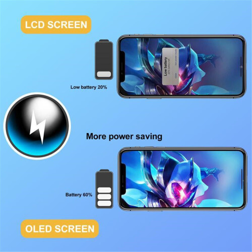 Pro iPhone 15 Pro Max tvrdá dotyková OLED LCD sestava 1