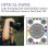 Lens Focus and Resolute Test Chart,A Professional Tool Designed for Calibrating Focus Accuracy,Evaluate Image Quality. 3