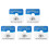 Programmable NFC Desktop Card Square & Round Self-Adhesive NFC Tag for  Menu Tap Table Access 1