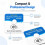 Programmable NFC Desktop Card Square & Round Self-Adhesive NFC Tag for  Menu Tap Table Access 6