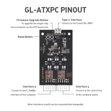 Nowa Płyta ATX - Akcesoria Comet GL-RM1 - Tylko dla GL.INet KVM - Uruchamianie Po Wyłączeniu, Odzyskiwanie Po Awarii