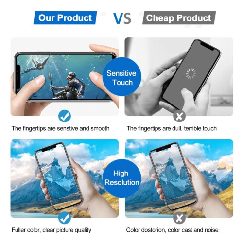 Pro iPhone 12 Mini JK Incell TFT materiál LCD sestava 1
