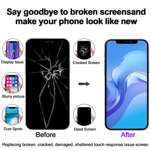 Pro iPhone 12 Mini JK Incell TFT materiál LCD sestava 2