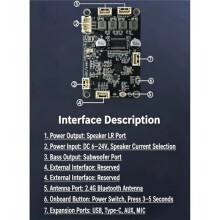 HiFi ACM8625S 5.4 BP1532B2 Digitale Versterker 35Wx2 Stereokanaal DSP-Tuning USB-Geluidskaart BTL/PBTL DC24V