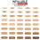 L’Oréal Paris L'Oreal Paris Infallible Fresh Wear Foundation, 420 True Beige 6